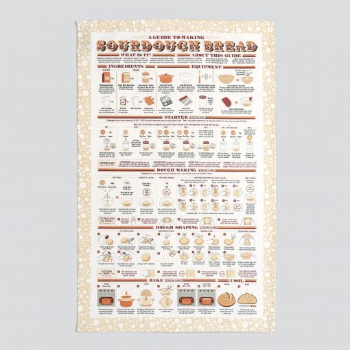 Guide to Making Sourdough Teatowel